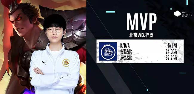 冠的竞争力 冠的竞争力