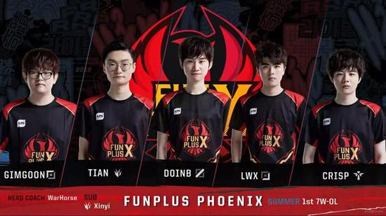 资源以及市 资源以及市